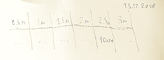 TrinityTestTable.jpg