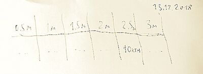 TrinityTestTable.jpg