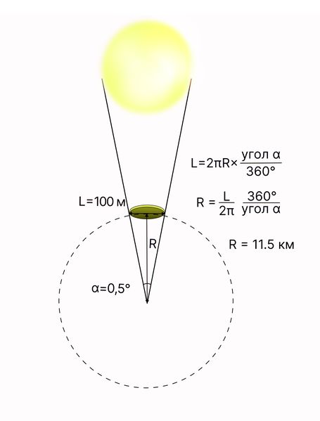 File:Frame 1 (6).jpg