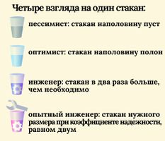 Стаканы.jpg