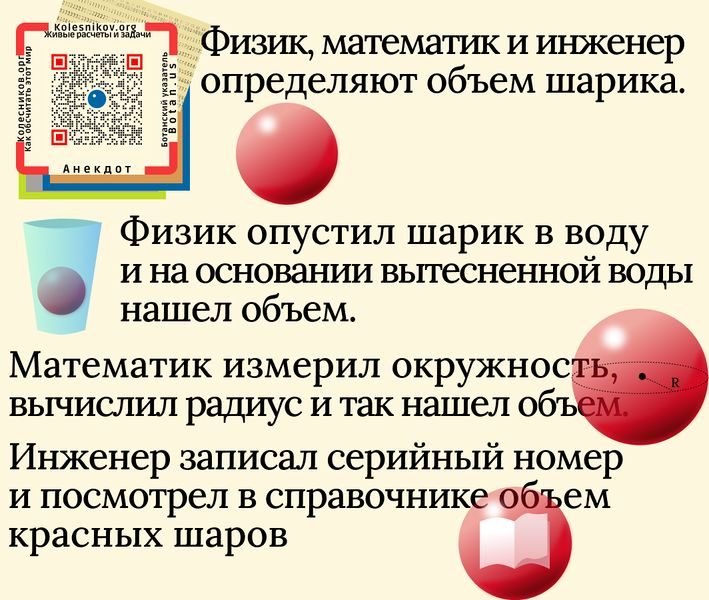 File:Анекдот-1.jpg